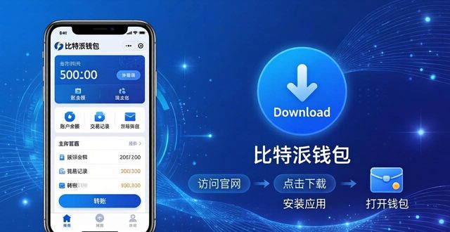 比特派钱包官方下载及使用实例
