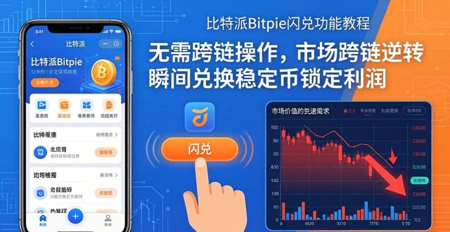 比特派Bitpie使用教程：三步应对市场波动