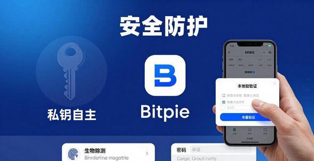 bitpie钱包官方下载 保障数字资产安全