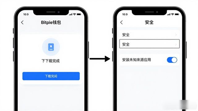 Bitpie钱包下载教程：一步步教你安全搞定