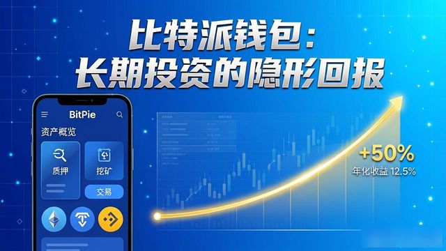 比特派钱包下载后，投资回报能有多高？