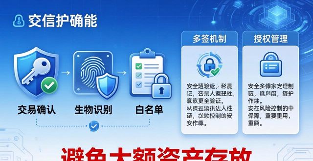 比特派冷热钱包风险怎么判？3条标准快速评估