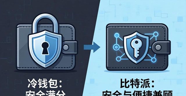 冷钱包与比特派钱包安全等级分析