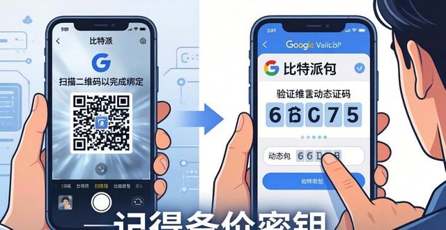 比特派钱包二次验证设置教程