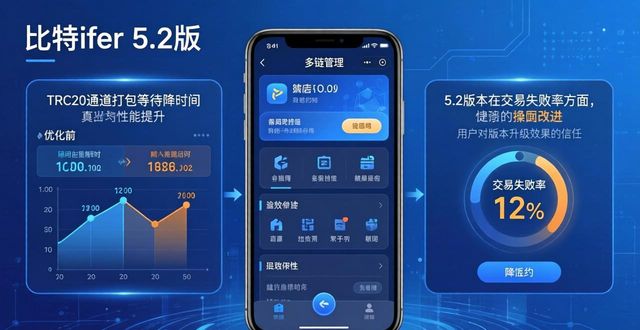 比特派钱包5.2版下载体验实测，数据里的真实面目