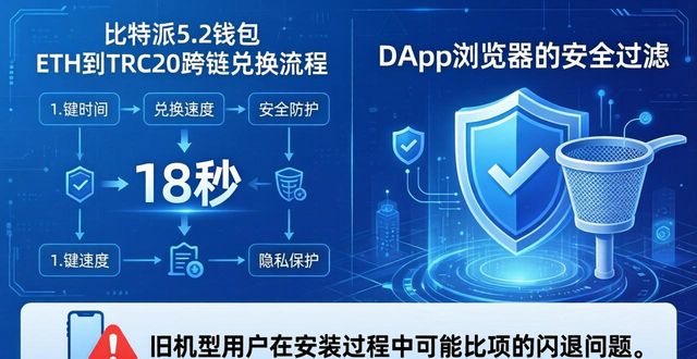 比特派5.2钱包新特性实测：值得下载吗？