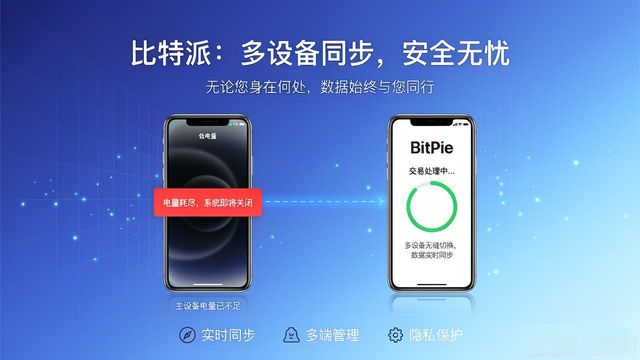 比特派手机版下载，多设备同步超方便
