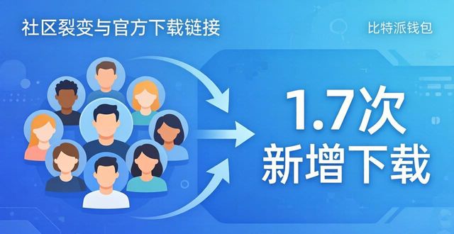 比特派钱包官方下载网址 用户使用频率与影响力解析