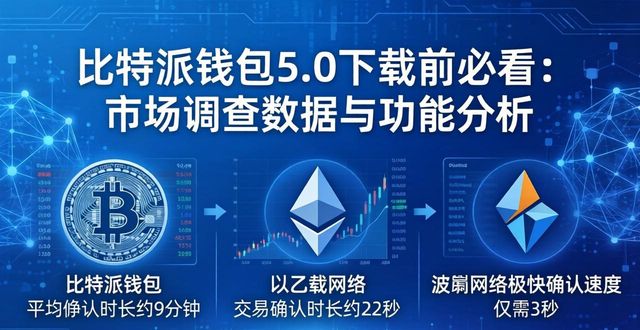 比特派钱包5.0下载前必看：市场调查数据与功能分析