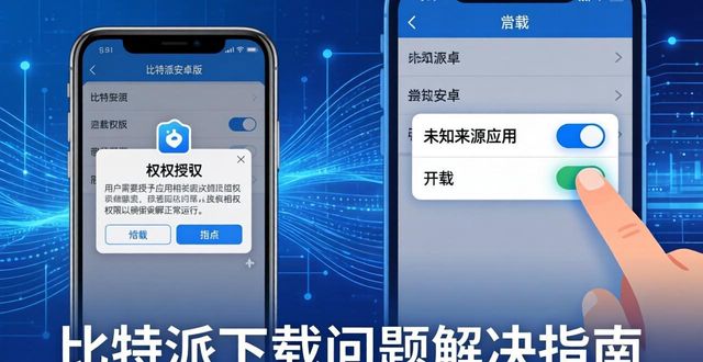 比特派安卓版下载遇到问题？客户支持与解决指南