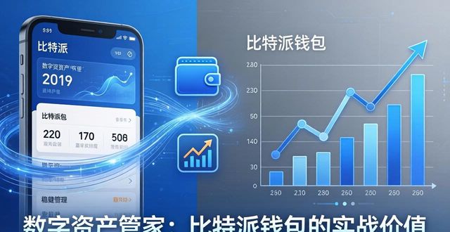 数字资产管家：比特派钱包的实战价值