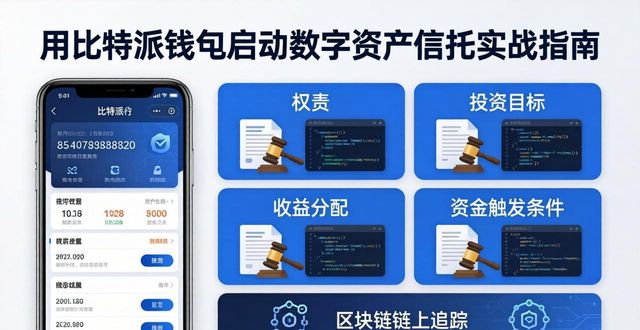 用比特派钱包启动数字资产信托实战指南