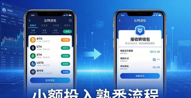 比特派官方下载后如何投资？三步轻松上手