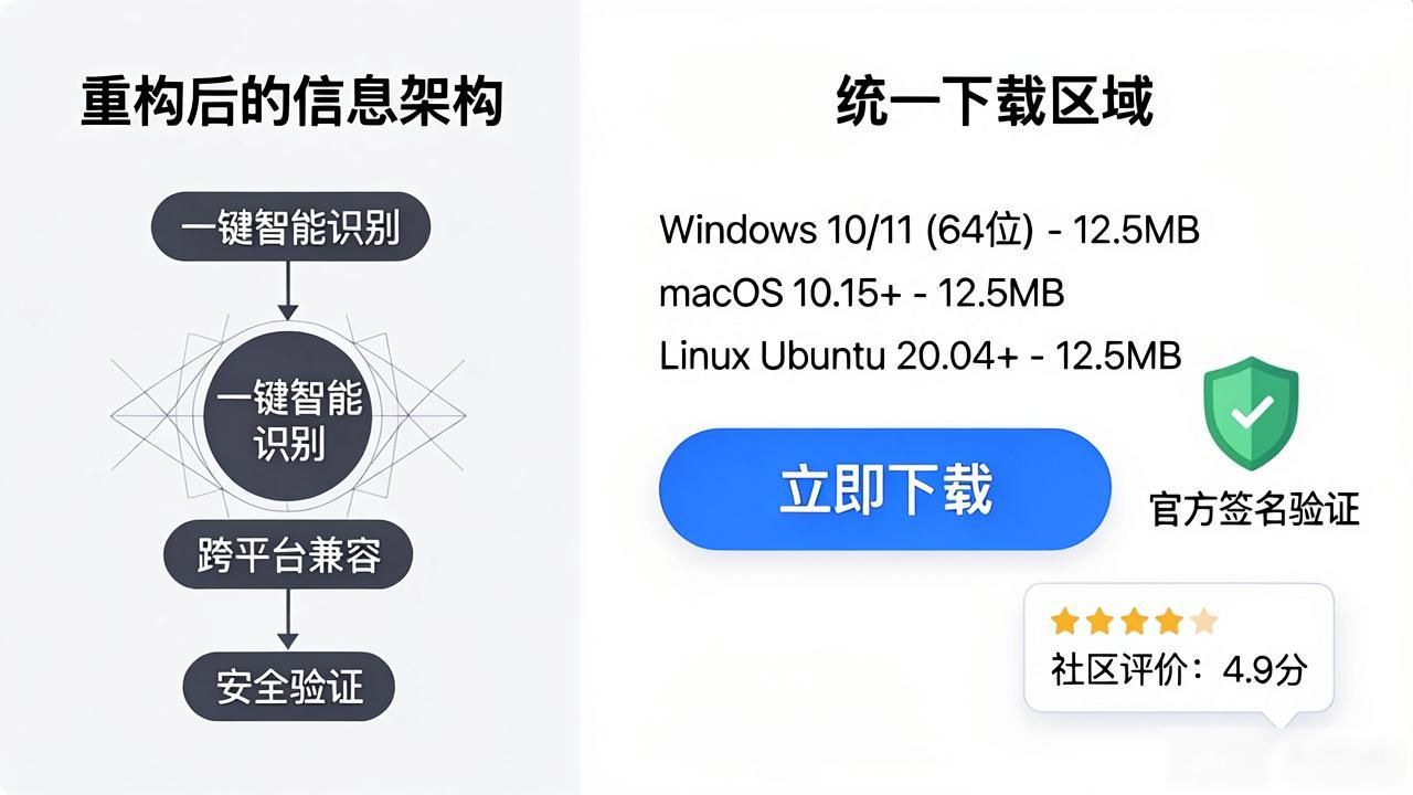 比特派钱包下载页面该怎么改？产品经理视角的UI升级方案