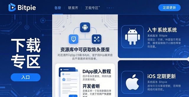 Bitpie官网资源怎么用？三步掌握核心技巧