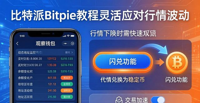 比特派Bitpie使用教程：灵活应对行情波动
