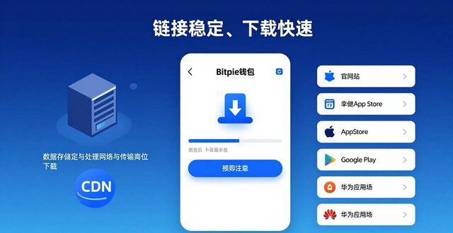 Bitpie钱包下载链接优化，让用户轻松获取