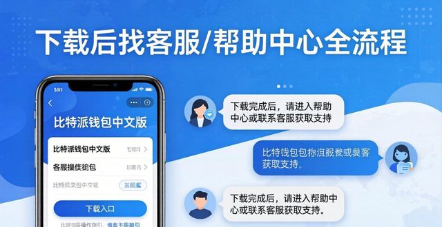 比特派钱包中文版：下载后找客服/帮助中心全流程