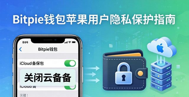 Bitpie钱包苹果用户隐私保护指南