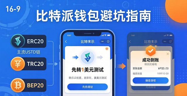 下载比特派钱包后必看的5个避坑问题