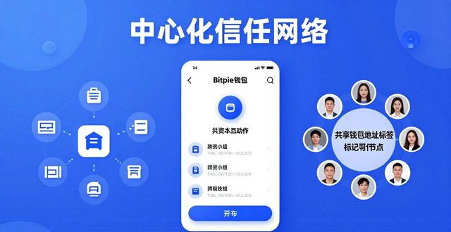 Bitpie钱包社交网络怎么玩？影响力这样建