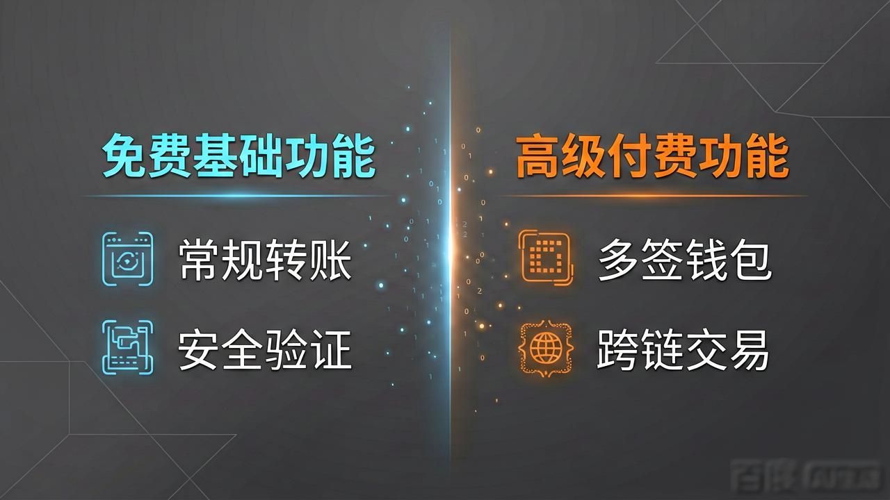 比特派钱包5.2下载后，怎么让用户愿意付钱？