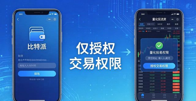 比特币量化套利_比特币量化系统_如何通过比特派钱包进行量化投资?