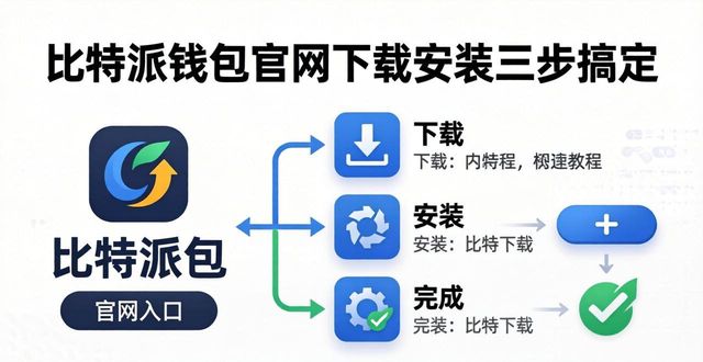 比特派钱包官网下载安装三步搞定