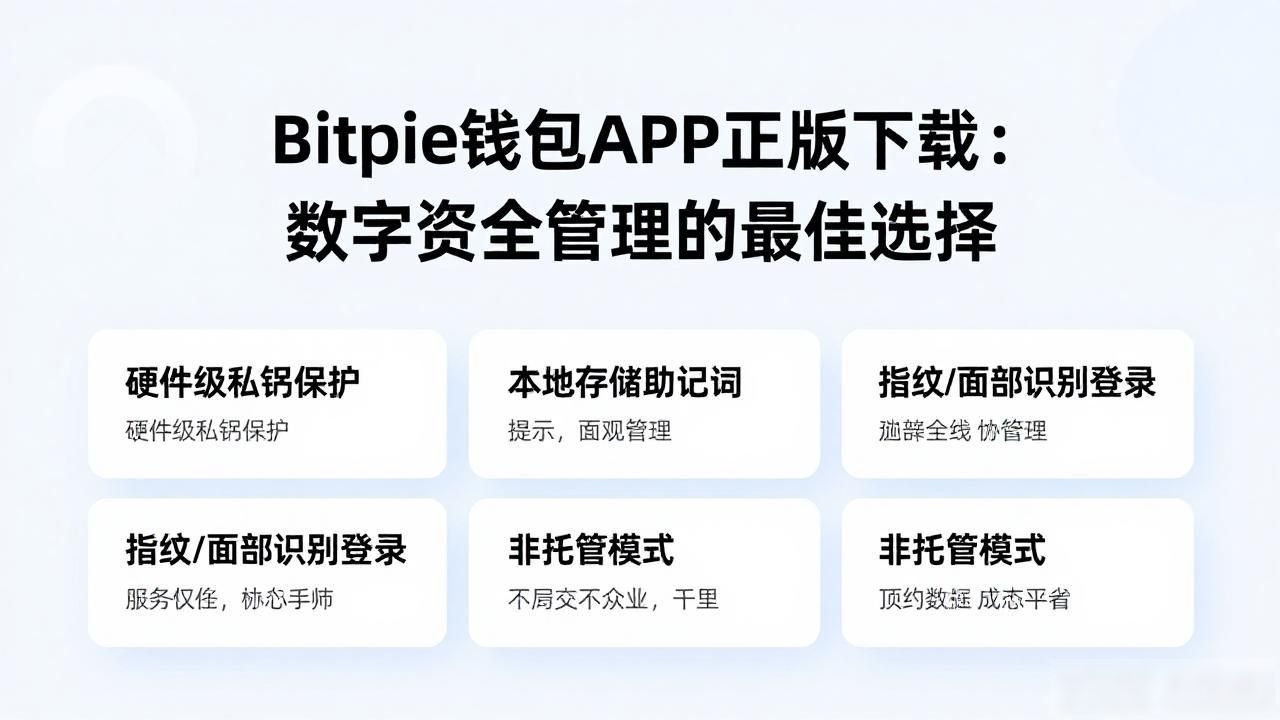 Bitpie钱包APP正版下载：数字资产管理的最佳选择