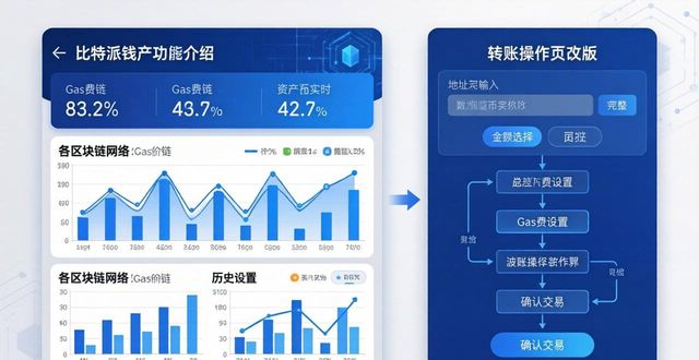比特派钱包新功能抢先看，官方入口这样找