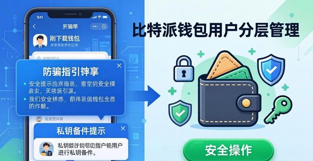 比特派钱包下载后，用户关系怎么管？这3招最有效