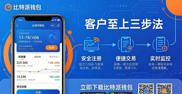 比特派钱包最新版官方下载：做到客户至上的三步法