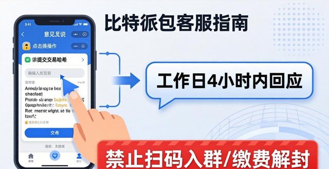 比特派钱包客服电话与在线接入方式