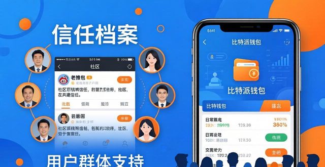 比特派钱包下载后，信任机制怎么建立