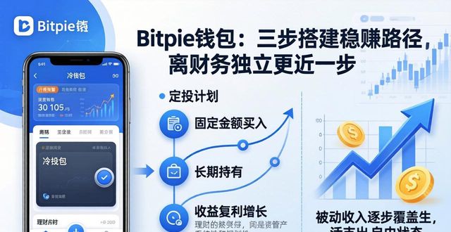 Bitpie钱包：三步搭建稳赚路径，离财务独立更近一步